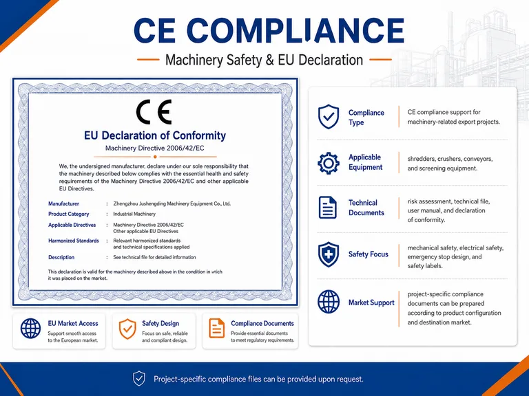 Jushengding certification 3